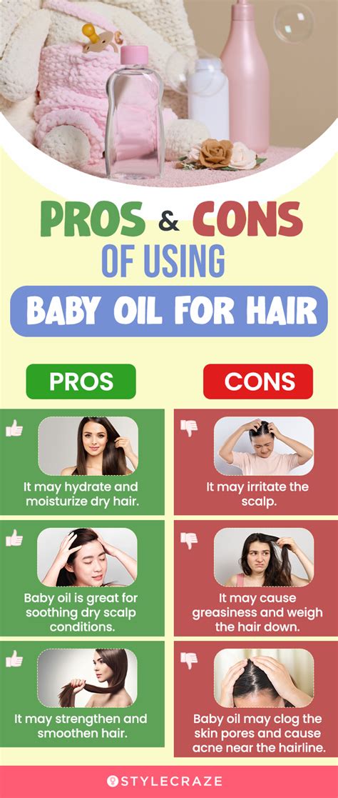 Is Pallet of Baby Oil Safe for Your Baby?
