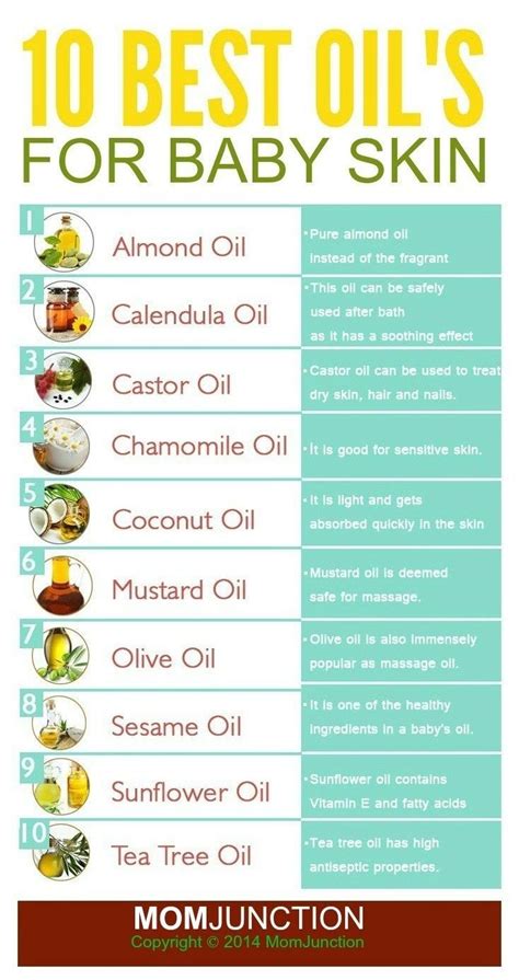 Is What Is Baby Oil Good for Safe for Your Baby?